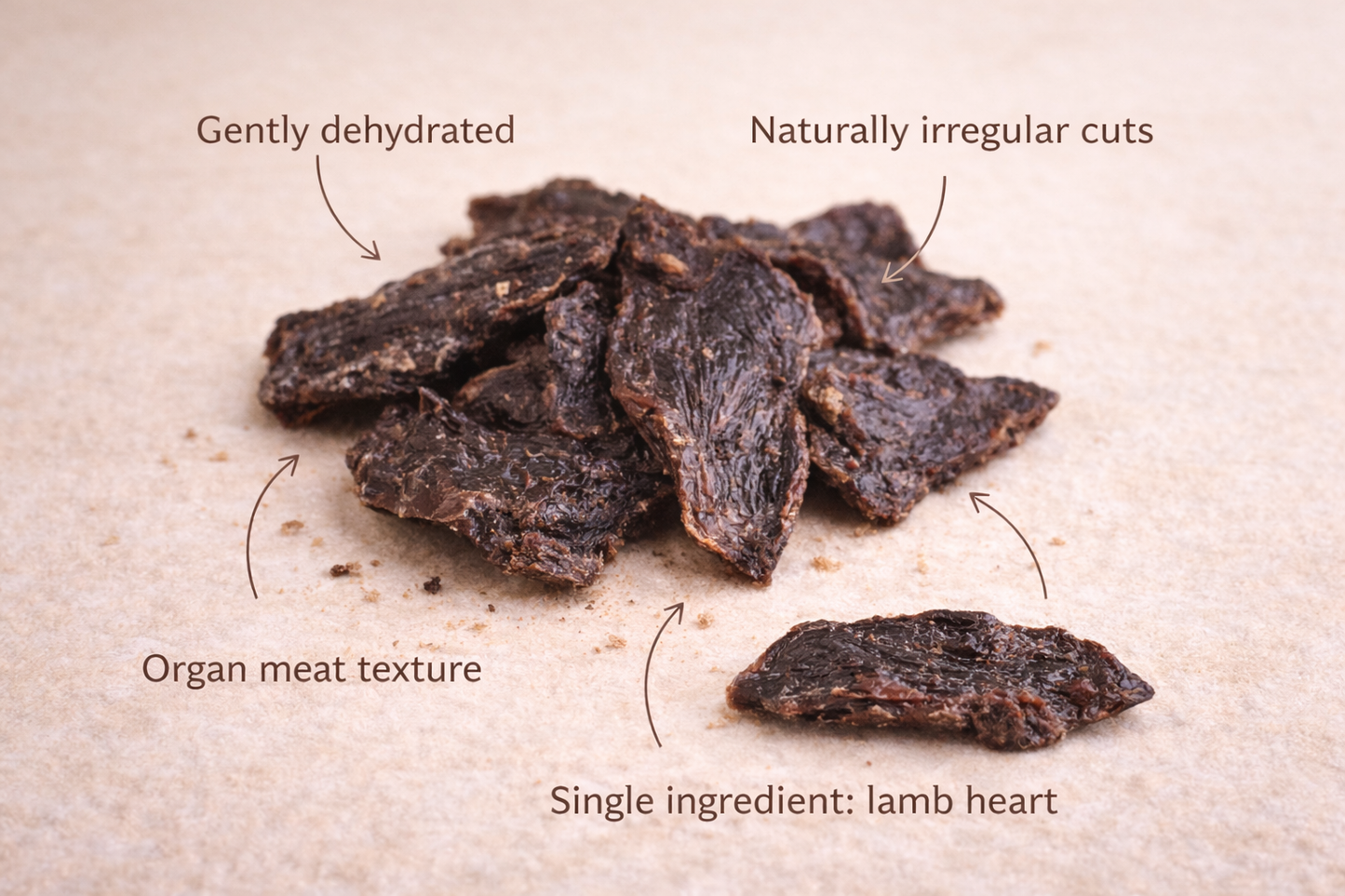 Lamb Heart for Dogs & Cats | Protein-Rich Treat | Whisker & Tail Co.